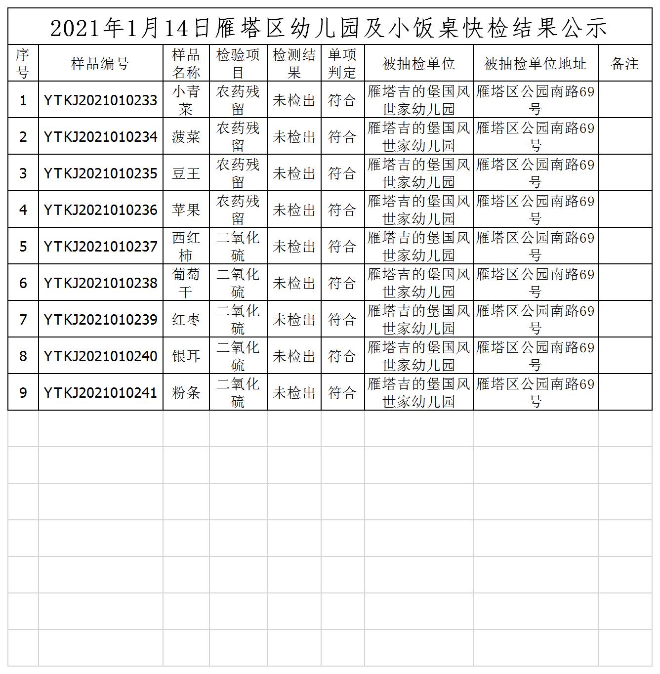 2021年1月14号快检统计.jpg